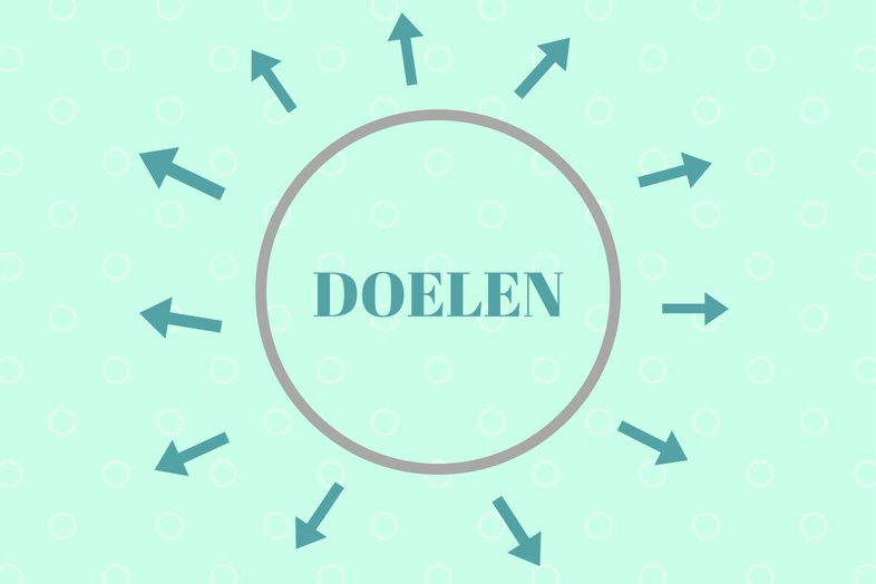 afbeelding over doelen stellen